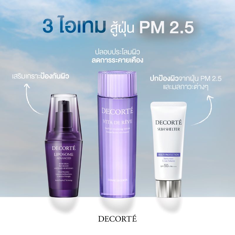 Decorte Sun Shelter Multi Protection Sunscreen SPF50+PA++++ , Decorte  , Decorte  ราคา , Decorte  รีวิว ,Decorte ดีไหม