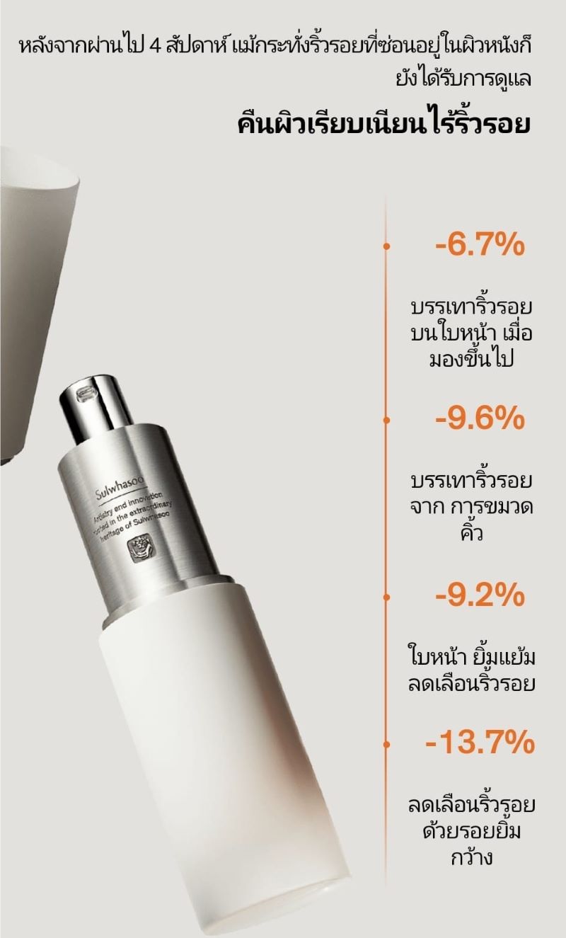 SULWHASOO The Ultimate S Serum 8ml .SULWHASOO , โซลวาซู เซรั่ม,SULWHASOOราคา , SULWHASOO รีวิว , THE ULTIMATE S SERUM ,อ่อนเยาว์ , ยกกระชับ , ผิวแน่น