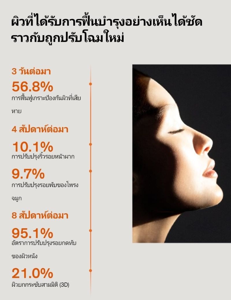 SULWHASOO The Ultimate S Serum 8ml .SULWHASOO , โซลวาซู เซรั่ม,SULWHASOOราคา , SULWHASOO รีวิว , THE ULTIMATE S SERUM ,อ่อนเยาว์ , ยกกระชับ , ผิวแน่น