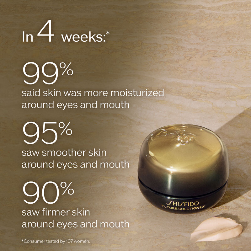 Shiseido Future Solution LX Eye and Lip Contour Regenerating Cream 2.5ml