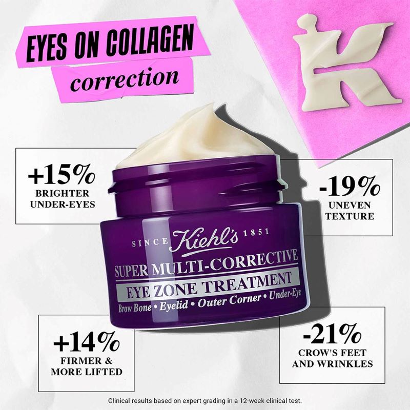 Kiehl's Super Multi-Corrective Eye Zone Treatment 3ml , ครีมบำรุงผิวรอบดวงตา Kiehl's  , อายครีม Kiehl's , ซื้อ KIEHL'S Super Multi-Corrective Eye Zone Treatment ,  Kiehl's Eye Cream , Kiehl's Eye Cream ราคา , Kiehl's Eye Cream รีวิว