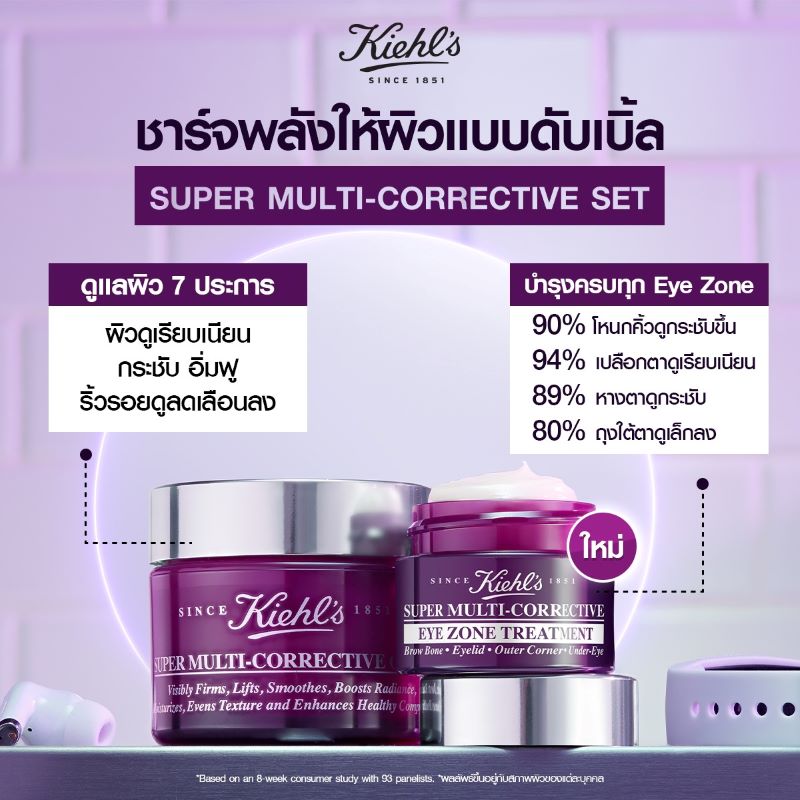 Kiehl's Super Multi-Corrective Eye Zone Treatment 3ml , ครีมบำรุงผิวรอบดวงตา Kiehl's  , อายครีม Kiehl's , ซื้อ KIEHL'S Super Multi-Corrective Eye Zone Treatment ,  Kiehl's Eye Cream , Kiehl's Eye Cream ราคา , Kiehl's Eye Cream รีวิว